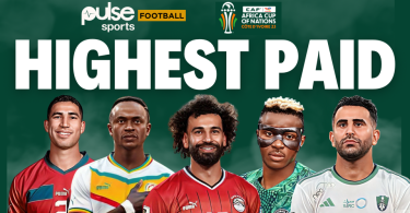 Highest Paid Footballers at AFCON 2023